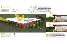 @FABRIQ architecture