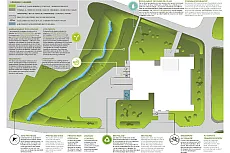 @FABRIQ architecture